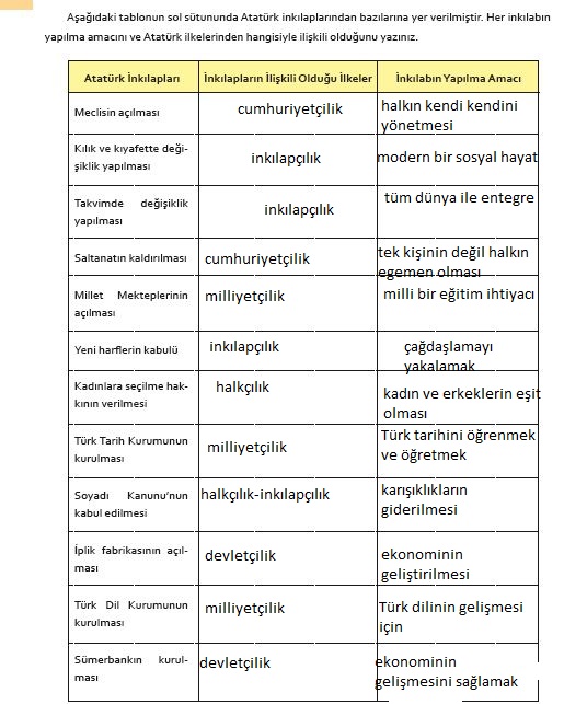 4. Sınıf Trafik Güvenliği Ders Kitabı Sayfa 13