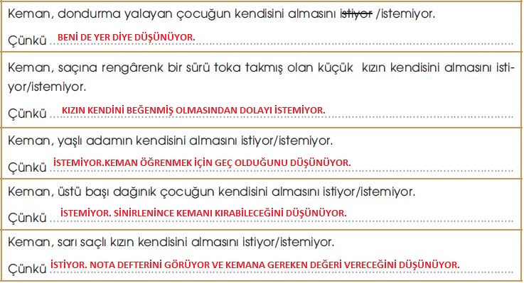 keman