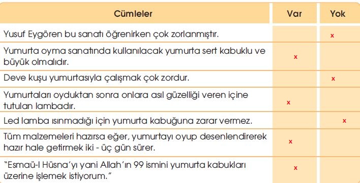159.sayfa
