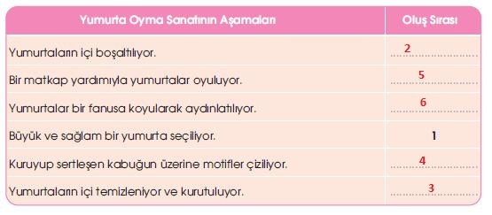 160.sayfa