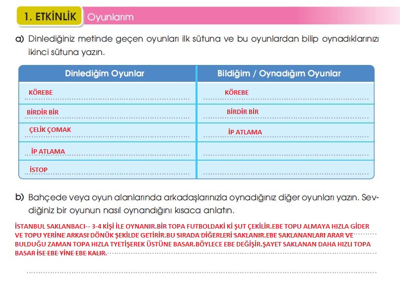 Oyun Tasarımı