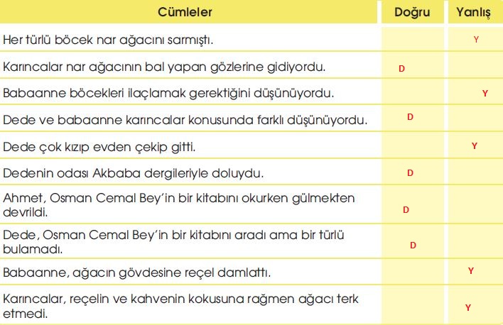 164.sayfa