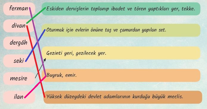 1.ETKİNLİK