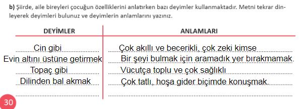 Türkçe Ders Kitabı Sayfa 30, 31, 32, 33