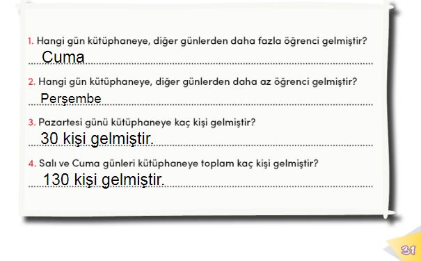 10.etkinlik