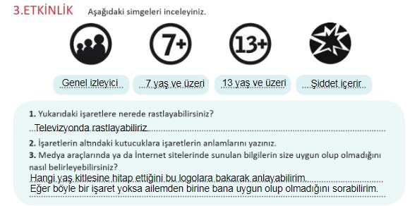 Türkçe Ders Kitabı Sayfa 30, 31, 32, 33