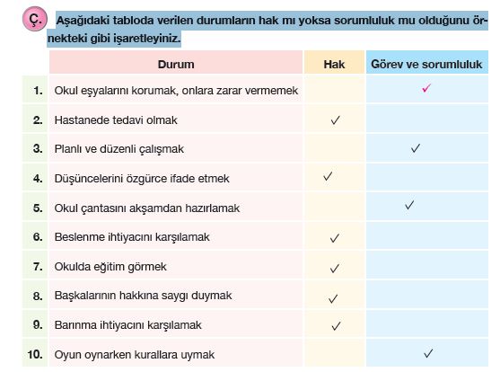 31. Sayfa