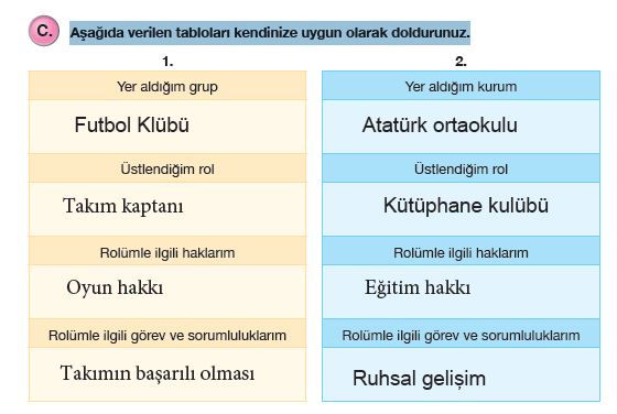 31. Sayfa