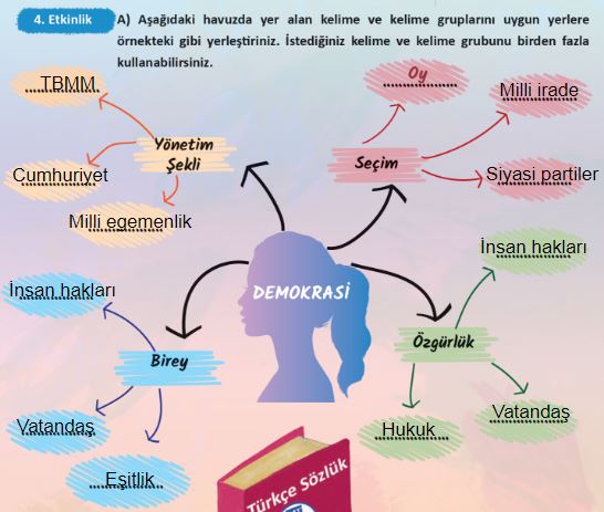 4.etkinlik cevapları