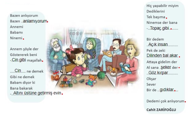 Türkçe Ders Kitabı Sayfa 30, 31, 32, 33