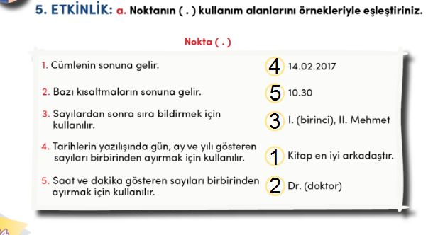 noktanın kullanım alanları