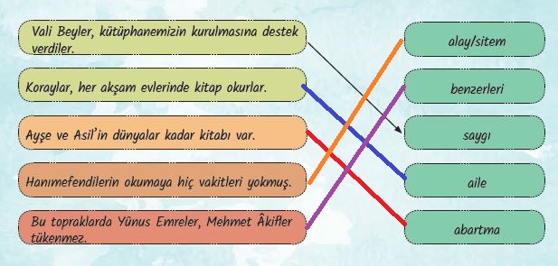 “-lar / -ler” eklerinin cümlelere kattığı anlamlar