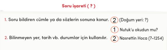 Soru işaretinin ( ? ) kullanım alanları