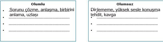 15.sayfa