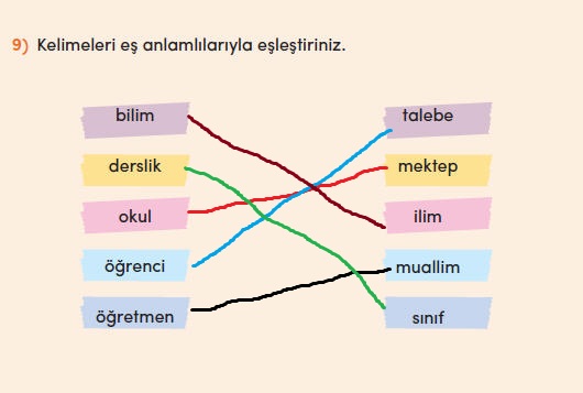 eş anlamlı kelimeler