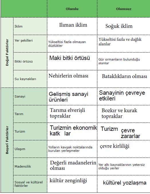 101.sayfa