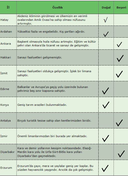 103.sayfa