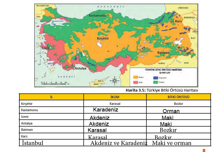 103.sayfa