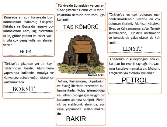 109.sayfa