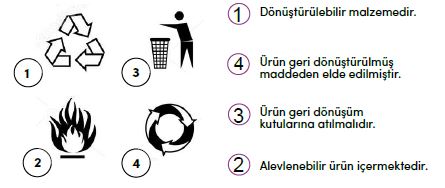 10.etkinlik