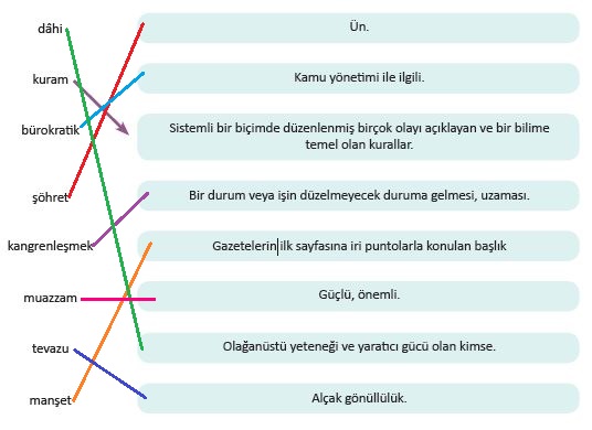 1.etkinlik cevapları