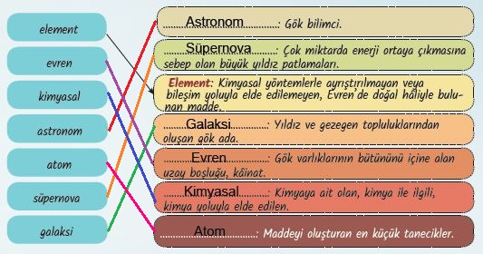 eşleştirme