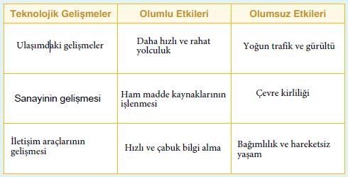 103.sayfa