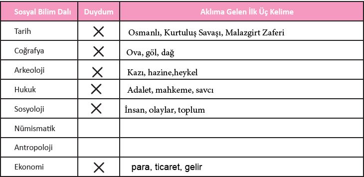 123.sayfa