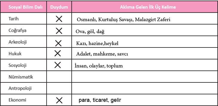 123.sayfa