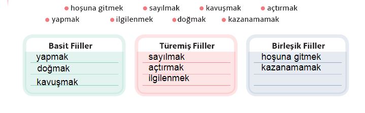 142. Sayfa