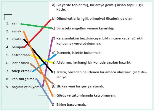 146. Sayfa