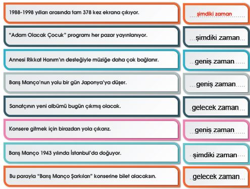 68. Sayfa