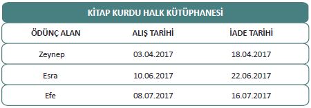 187.sayfa