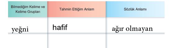 123. Sayfa