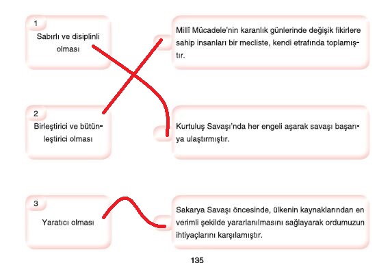 135. Sayfa