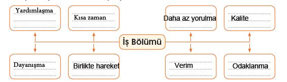 158. Sayfa