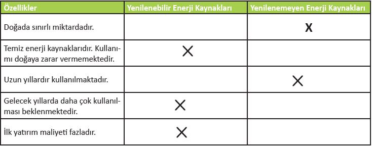 169.sayfa cevapları