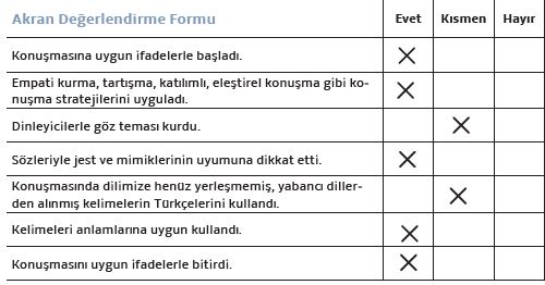 4.Etkinlik