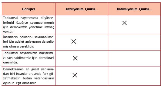 205.sayfa