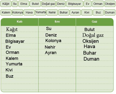 Sayfa 175
