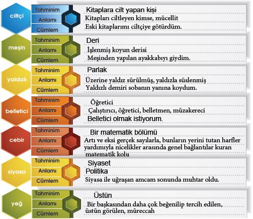 1.etkinlik