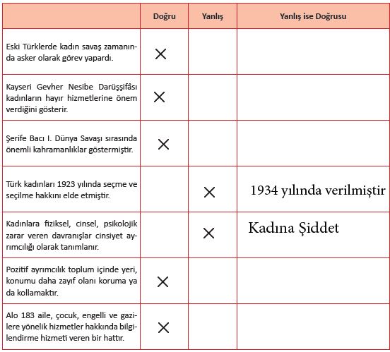 sosyal 214