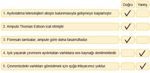 Sayfa 191