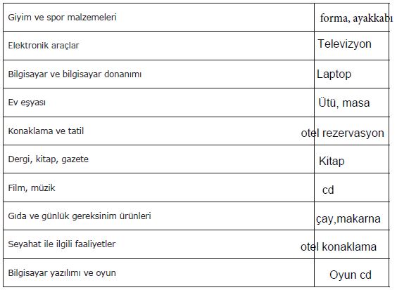 190.sayfa