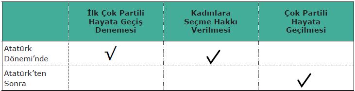 205.sayfa