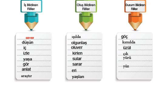 5.etkinlik