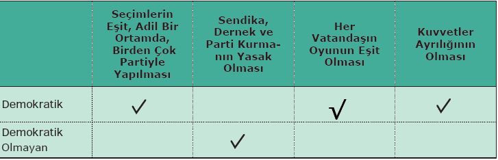 207.sayfa cevapları