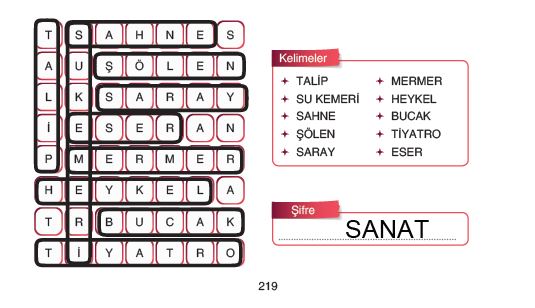 219. Sayfa