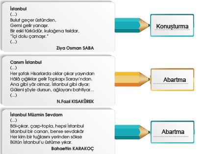 227. Sayfa