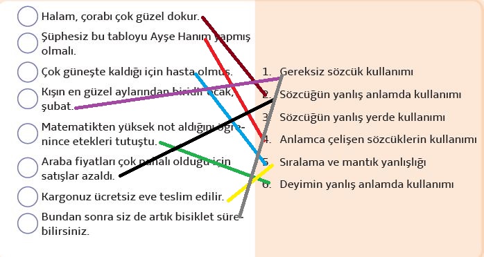 7.Etkinlik